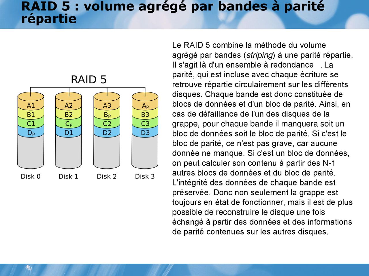 22410B 9 Implémentation d un système de stockage local Système RAID